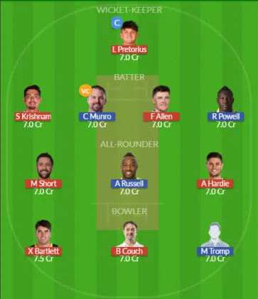 Dream11 SL Team