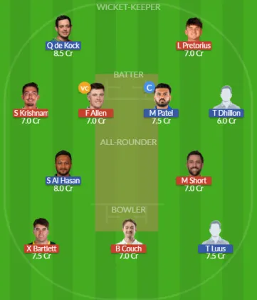 Dream11 SL Team