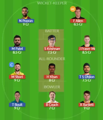 Dream11 SL Team