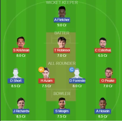 Dream11 SL Team
