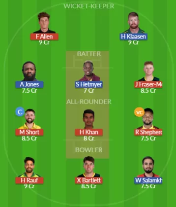 Dream11 SL Team