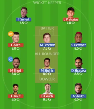 Dream11 SL Team