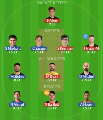 Dream11 SL Team