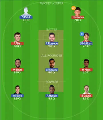Dream11 SL Team