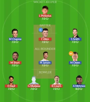 Dream11 SL Team