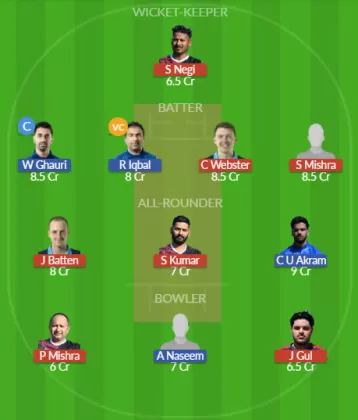 Dream11 SL Team