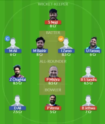 Dream11 SL Team