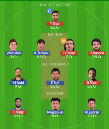 Dream11 SL Team