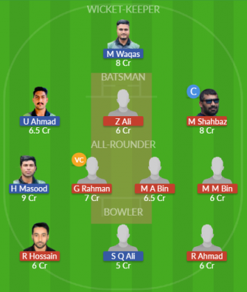 Dream11 SL Team