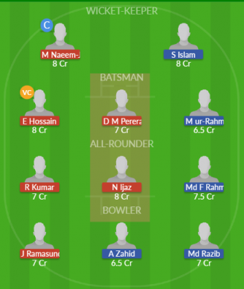Dream11 SL Team