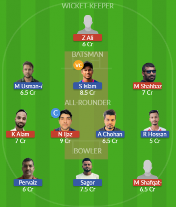 Dream11 SL Team