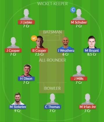 Dream11 SL Team