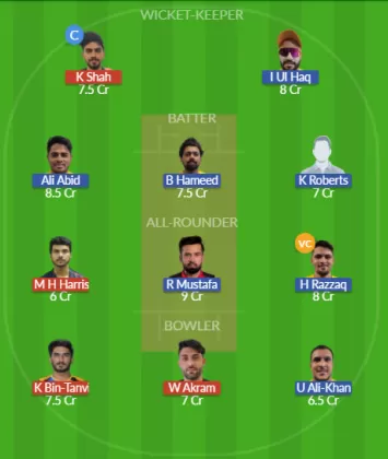 Dream11 SL Team