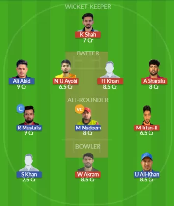 Dream11 SL Team