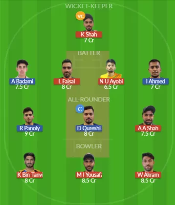 Dream11 SL Team