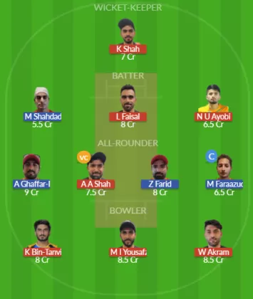 Dream11 SL Team