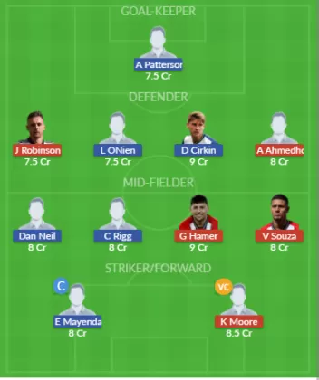 Dream11 SL Team