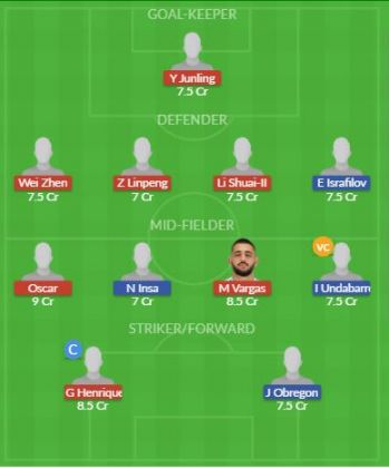 Dream11 SL Team