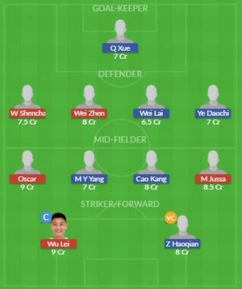 Dream11 SL Team
