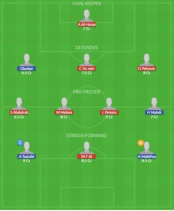 Dream11 SL Team