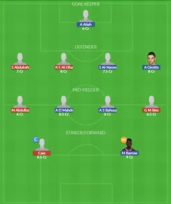 Dream11 SL Team