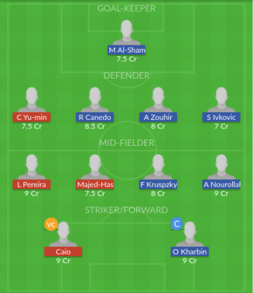 Dream11 SL Team