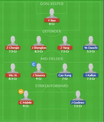 Dream11 SL Team