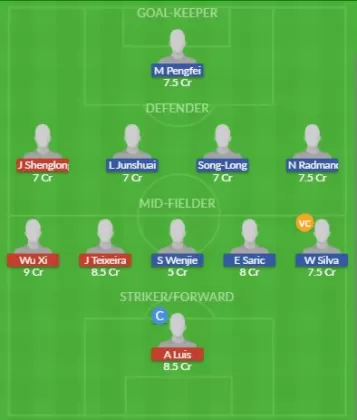 Dream11 SL Team