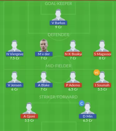 Dream11 SL Team