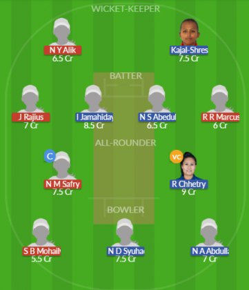 Dream11 SL Team