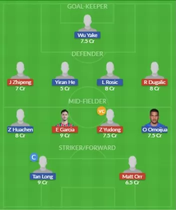 Dream11 SL Team