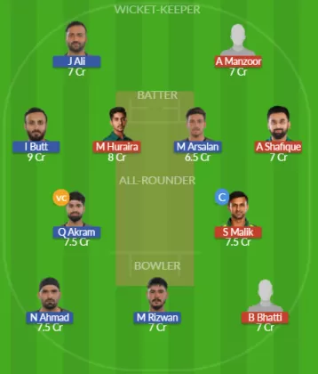 Dream11 SL Team