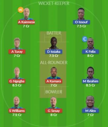 Dream11 SL Team