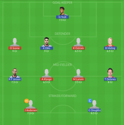 Dream11 SL Team