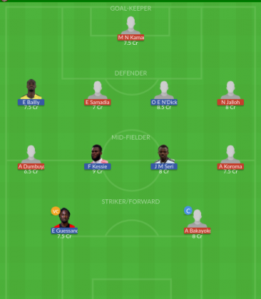 Dream11 SL Team