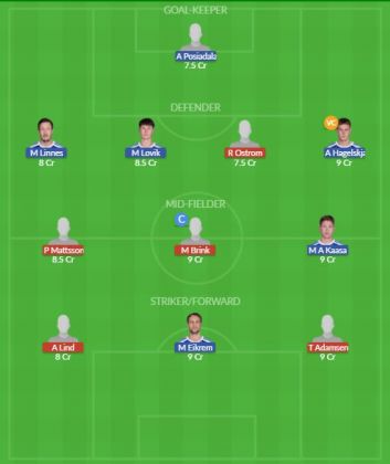 Dream11 SL Team