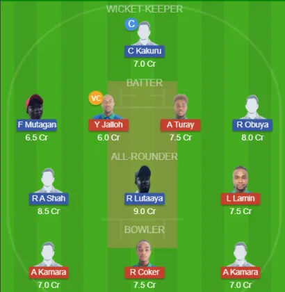 Dream11 SL Team