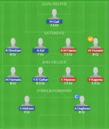 Dream11 SL Team
