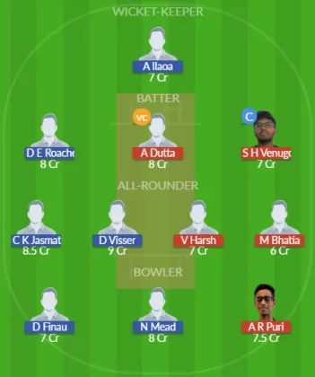 Dream11 SL Team