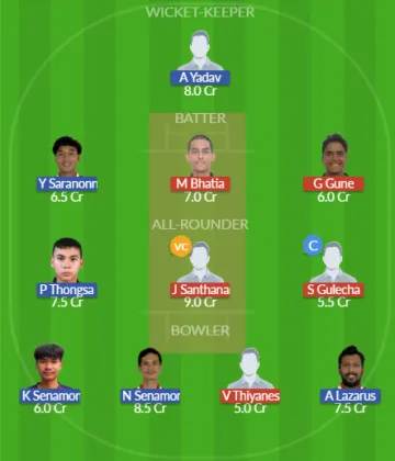 Dream11 SL Team