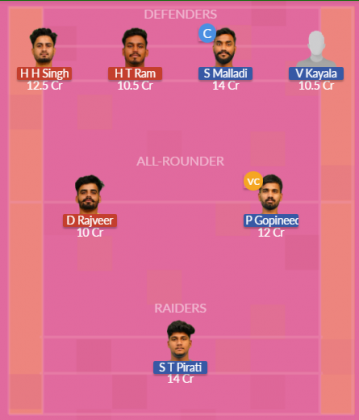 Dream11 SL Team