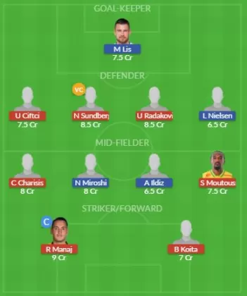 Dream11 SL Team