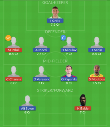 Dream11 SL Team