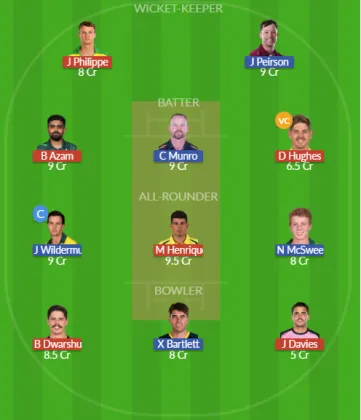 Dream11 SL Team