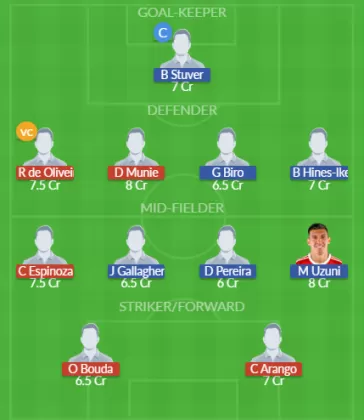 Dream11 SL Team