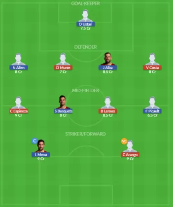 Dream11 SL Team