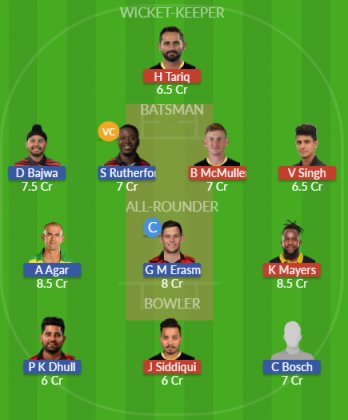 Dream11 SL Team
