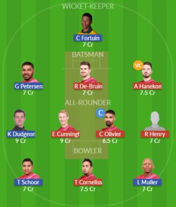 Dream11 SL Team