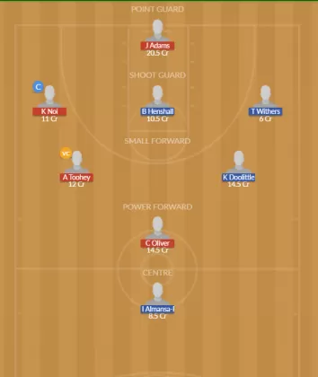 Dream11 SL Team