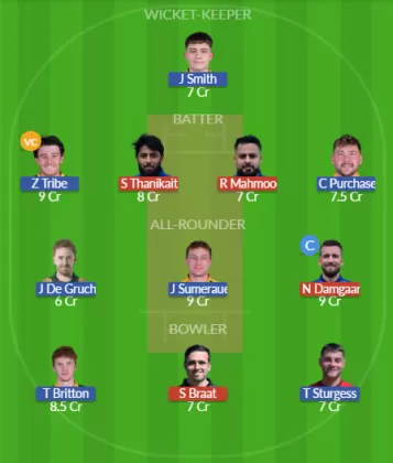 Dream11 SL Team